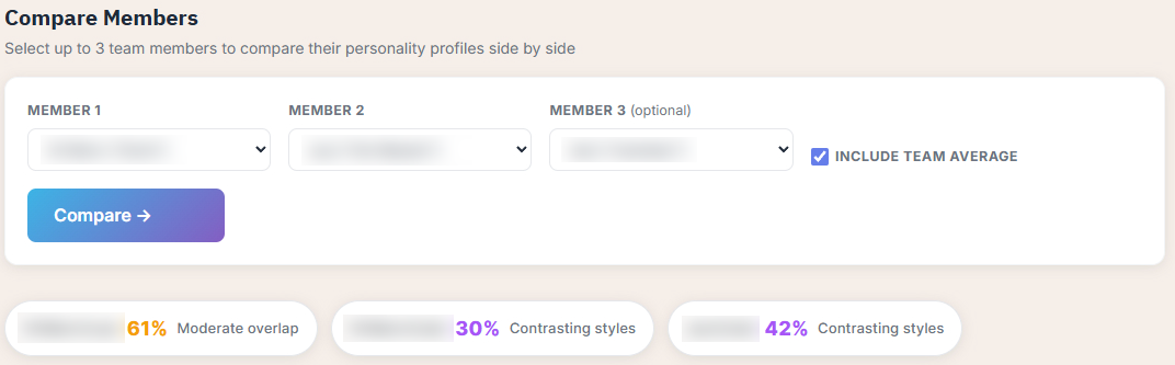 Compare Members view showing member dropdown selectors and pairwise similarity score pills